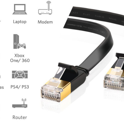Dây Cáp Mạng Ugreen CAT7 Dây Dẹt 11267 (20m) - Hàng Chính Hãng