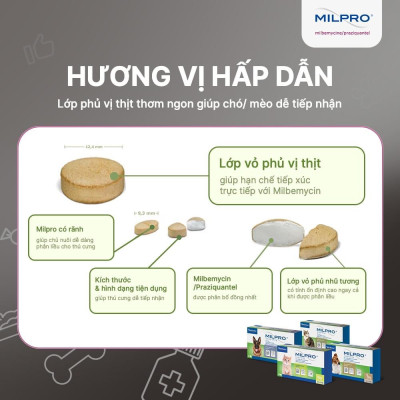Virbac Milpro xổ giun sán chó mèo (sản xuất tại Pháp)