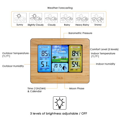 Đồng hồ đa chức năng, có báo thức, nhiệt kế