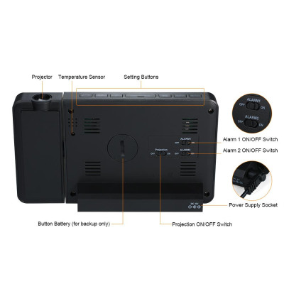 Đồng Hồ Báo Thức Điện Tử Màn Hình Led Nhiều Màu Dự Báo Thời Tiết / Nhiệt Độ / Độ Ẩm