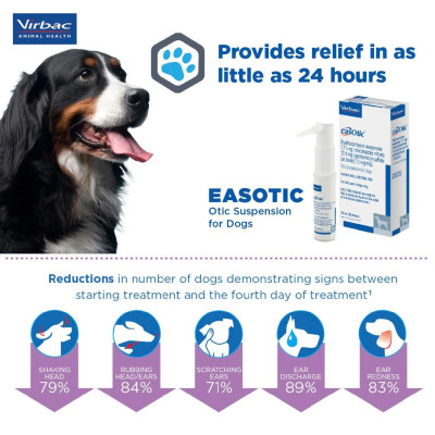 Thuốc Nhỏ Tai EASOTIC Virbac Trị Viêm Tai, Nấm Tai dành cho Chó (Dexoryl mẫu mới)