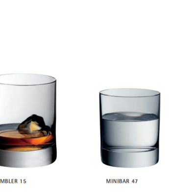 Bộ 6 Ly Đa Năng Pha Lê Cao Cấp WMF (nhập khẩu từ Đức)