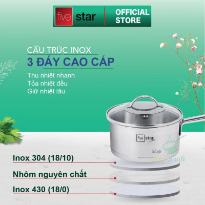 Bộ nồi chảo chống dính cao cấp Fivestar Plus 6 món nắp kính , dùng được mọi bếp , tặng 1 vá canh
