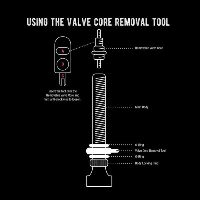 Keo Tự Vá Vỏ Không Ruột Chống Thủng Muc Off No Puncture Hassle Tubeless Sealant