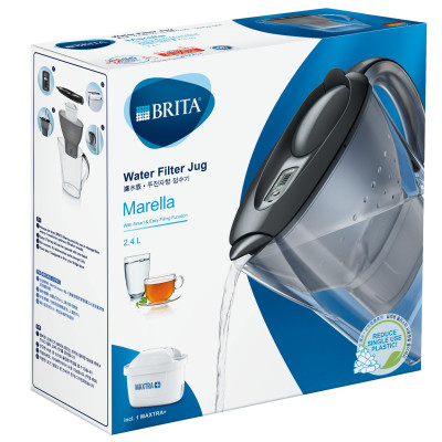 Bình Lọc Nước BRITA Marella Basic Graphite - 2.4L (Kèm Maxtra Plus)