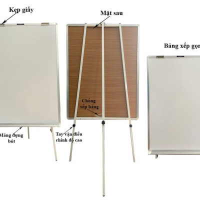 Bảng Flipchart 3 chân viết bút lông từ Hàn Quốc KT 0.6x1.0m