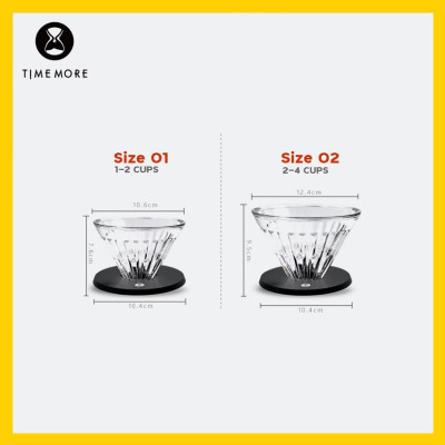 Phễu V60 Timemore | Chất liệu thủy tinh