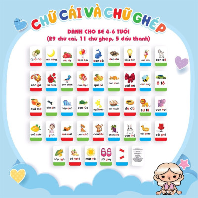 Flashcard- Bộ Thẻ Chữ Cái và Chữ Ghép giúp bé nhận biết mặt chữ và đọc dễ dàng
