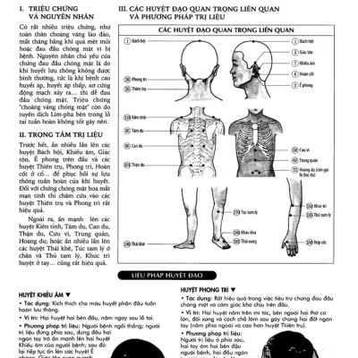 Bí Quyết Bấm Huyệt Chữa Bệnh - 	 Katsusuke Serizawa