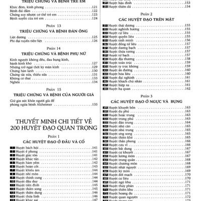 Bí Quyết Bấm Huyệt Chữa Bệnh - 	 Katsusuke Serizawa