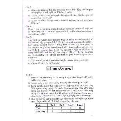 Sách - Tuyển Tập 25 Năm Đề Thi Olympic 30 Tháng 4 Sinh Học 11 - Hồng Ân