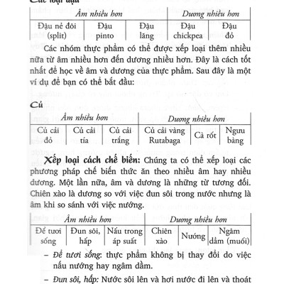 Nấu Ăn Thực Dưỡng Cơ Bản - Các Qui Trình Nấu Rau Củ Và Cốc Loại