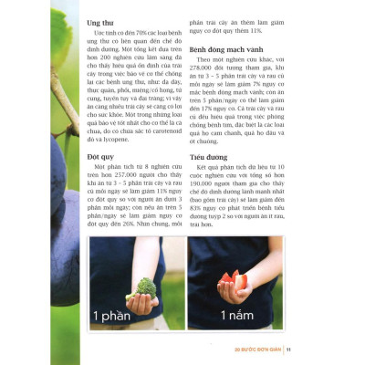 Sách Sống Vui Sống Khỏe Tươi Trẻ Mỗi Ngày - Bản Quyền