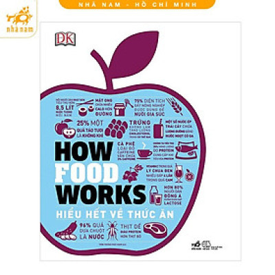 Sách - How food works - Hiểu hết về thức ăn - Nhã Nam