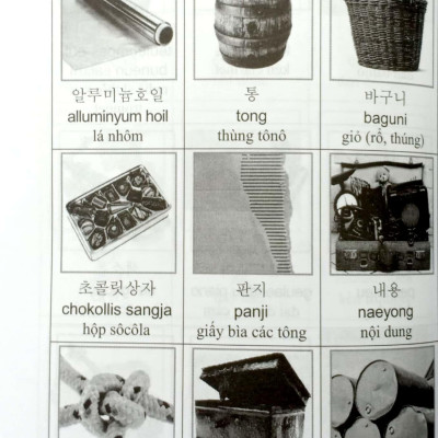 3500 Từ Vựng Tiếng Hàn Theo Chủ Đề