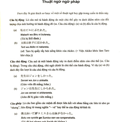 Từ Điển Ngữ Pháp Tiếng Nhật Sơ Cấp