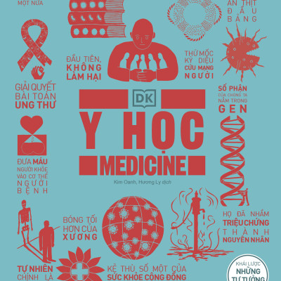 Y học - Khái lược những tư tưởng lớn