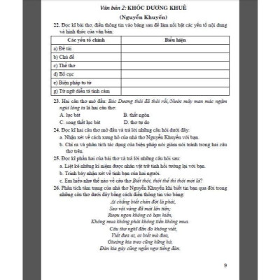 Sách - Phát Triển Kĩ Năng Đọc Hiểu Và Viết Văn Bản Theo Thể Loại - Ngữ Văn Lớp 9 - Bám Sát SGK Cánh Diều- Hồng Ân