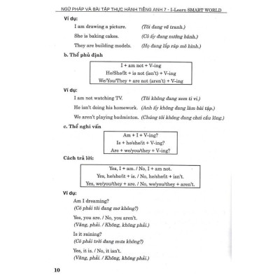 Sách - Ngữ Pháp Và Bài Tập Thực Hành Tiếng Anh Lớp 7 - Bám Sát SGK Cánh Diều I-Learn Smart World - Hồng Ân