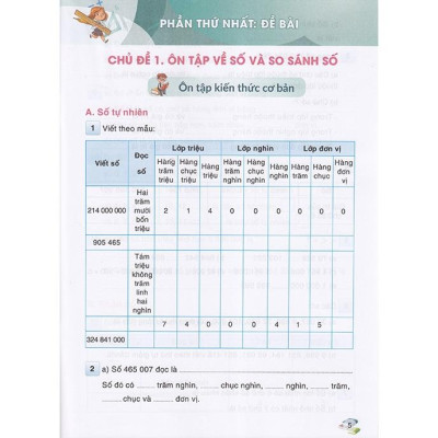 Sách - Ôn hè Toán 4 - Dành cho học sinh lớp 4 lên lớp 5 (Biên soạn theo chương trình GDPT 2018)