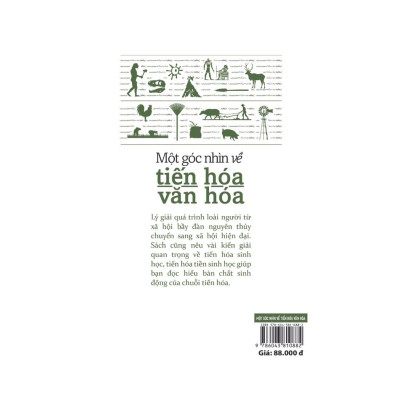 Một góc nhìn về tiến hóa văn hóa - Bản Quyền