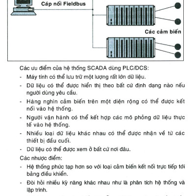 Mạng Truyền Thông Công Nghiệp Scada Lý Thuyết - Thực Hành