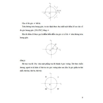 Sách - Khám Phá Toán Lớp 11 Để Học Giỏi - Tập 1 - Dùng Kèm SGK Chân Trời Sáng Tạo - Hồng Ân