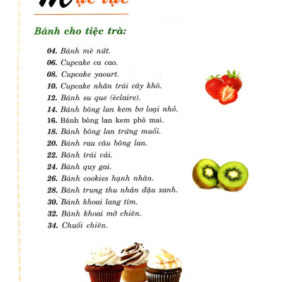 Bánh Cho Tiệc Trà Và Điểm Tâm
