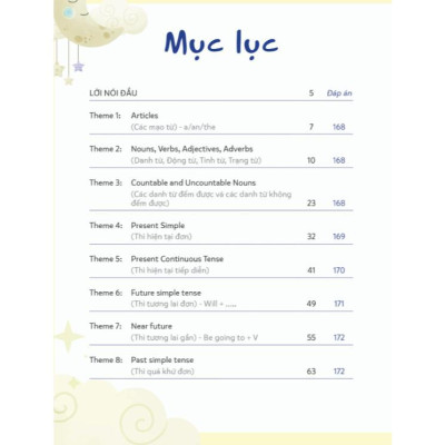 Sách - Mindmap Ngữ Pháp Tiếng Anh Cho Học Sinh Tiểu Học - MCBooks