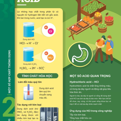 Đột Phá Tư Duy Khoa Học Tự Nhiên 8 Tập 1 - Bản Quyền