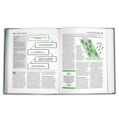 Khoa Học - Khái Lược Những Tư Tưởng Lớn - Bìa Cứng (Tái Bản 2023)