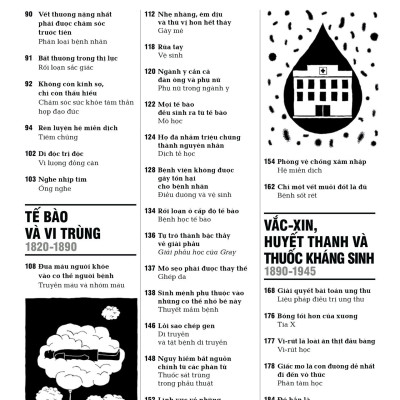 Y Học - Khái Lược Những Tư Tưởng Lớn - Bìa Cứng