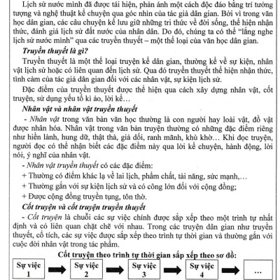 Hướng Dẫn Học Ngữ Văn 6 Tập 1 (Chân Trời Sáng Tạo)
