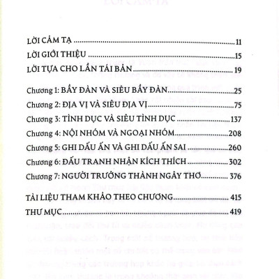 Vườn Thú Người