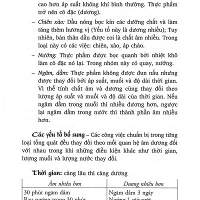Nấu Ăn Thực Dưỡng Cơ Bản - Các Qui Trình Nấu Rau Củ Và Cốc Loại