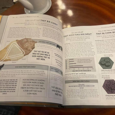 KHOA HỌC VỀ NẤU ĂN - The Science Of Cooking (Bìa cứng)