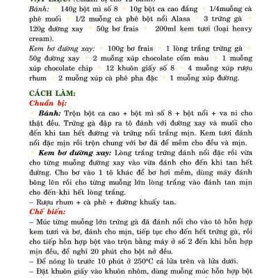 Bánh Cho Tiệc Trà Và Điểm Tâm