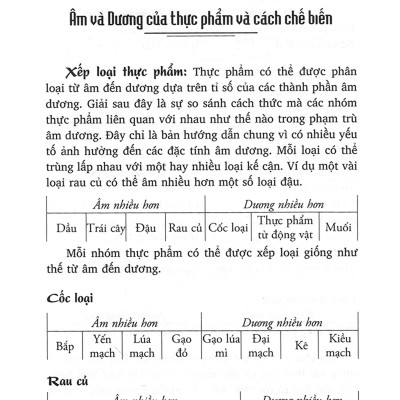 Nấu Ăn Thực Dưỡng Cơ Bản - Các Qui Trình Nấu Rau Củ Và Cốc Loại