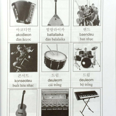 3500 Từ Vựng Tiếng Hàn Theo Chủ Đề