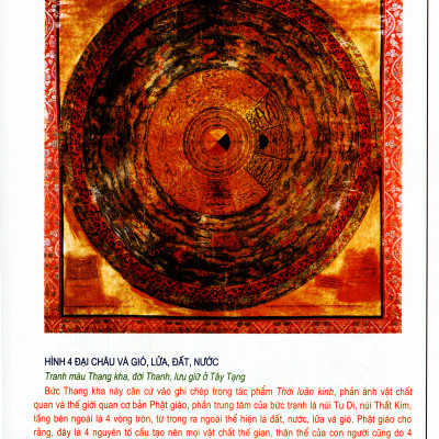 Phương Pháp Vãng Sinh Thế Giới - Tây Phương Cực Lạc