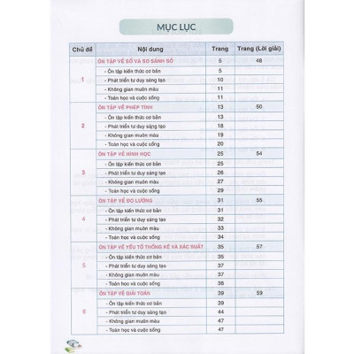 Sách - Ôn hè Toán 4 - Dành cho học sinh lớp 4 lên lớp 5 (Biên soạn theo chương trình GDPT 2018)