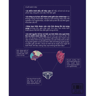 Seeing gender - Thấy giới: Minh họa bản dạng giới và thể hiện giới