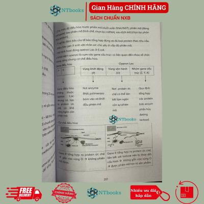 Sách Trọng tâm kiến thức & câu hỏi ôn luyện các môn Khoa học tự nhiên