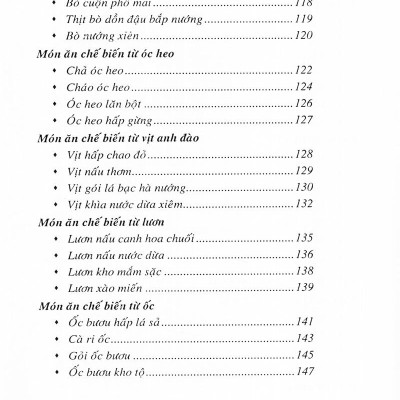 Thực Đơn Đãi Tiệc