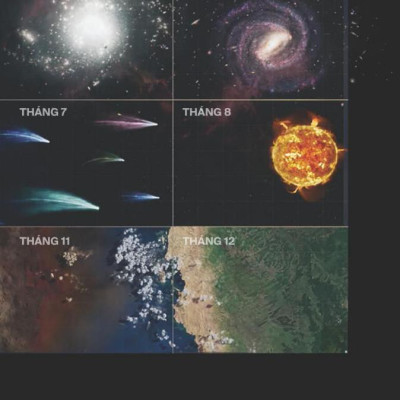 Vũ Trụ - Những Thế Giới Khả Hữu - Cosmos - Possible Worlds - Bìa Cứng