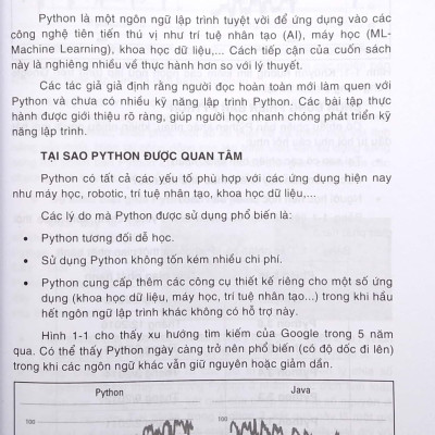 Python Dành Cho Người Bắt Đầu