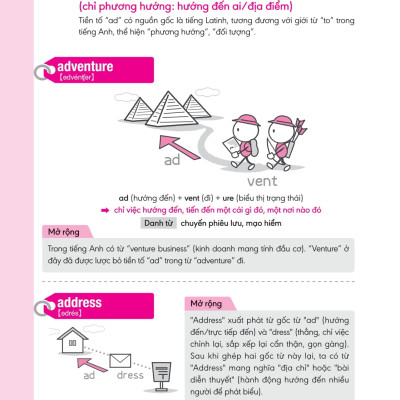 Nghiền Từ Vựng Tiếng Anh - Học Qua Gốc Từ Bằng Hình Ảnh (Quyển 1) 