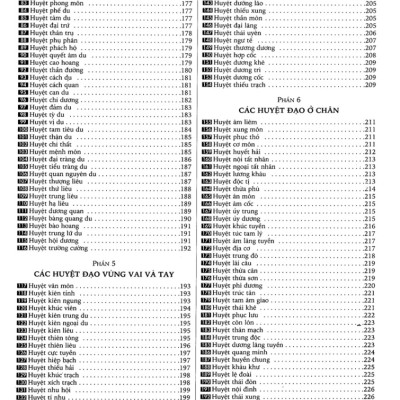 Bí Quyết Bấm Huyệt Chữa Bệnh - 	 Katsusuke Serizawa