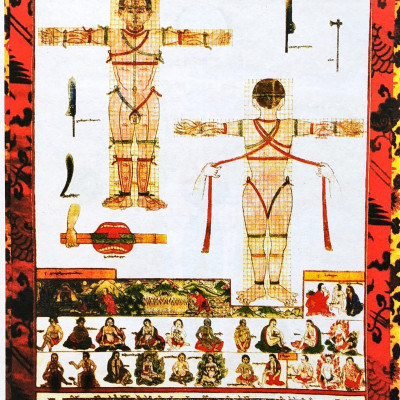 Tứ Bộ Y Điển - Y Lý Và Dưỡng Sinh (Tập 2)