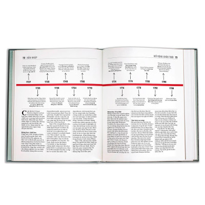 Khoa Học - Khái Lược Những Tư Tưởng Lớn - Bìa Cứng (Tái Bản 2023)
